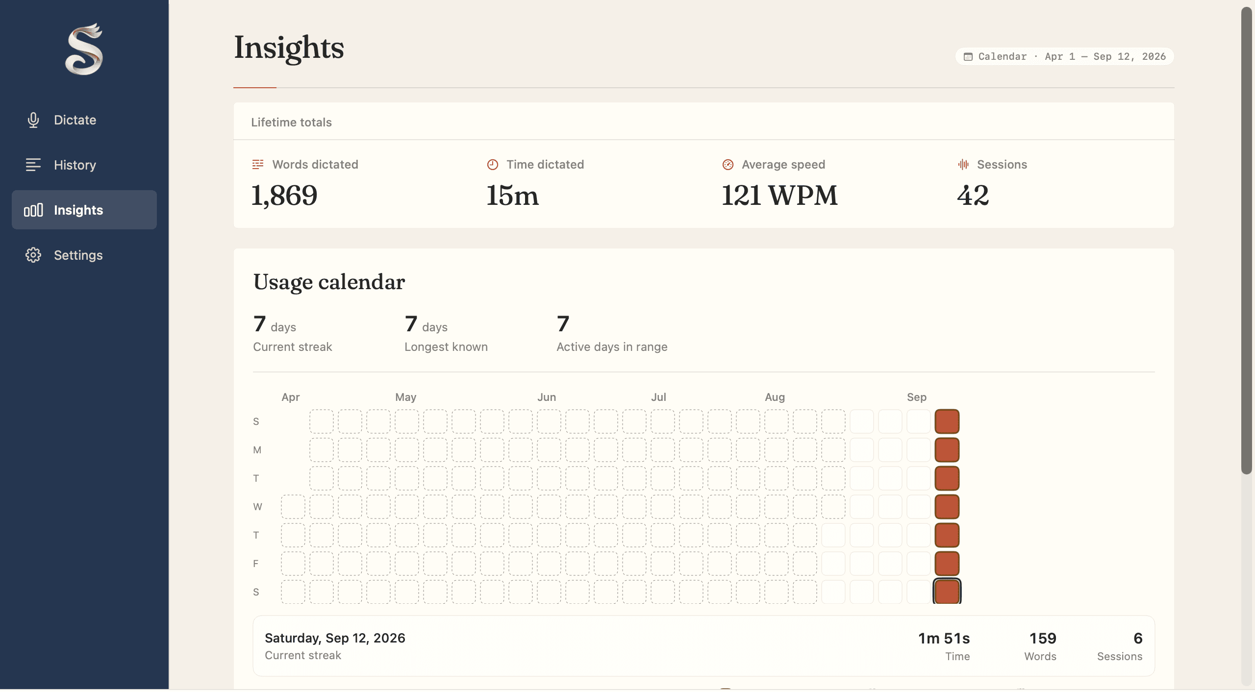 Steno’s Insights view in the light appearance, showing usage totals and a calendar of dates.